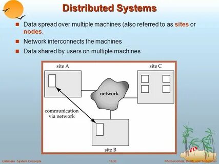 Distributed systems