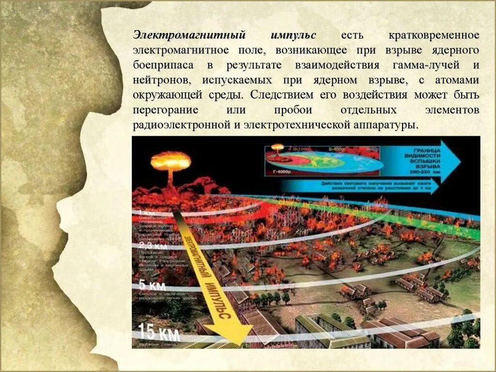 Электромагнитное излучение взрыва. Ядерное оружие электромагнитный импульс. защита от электромагнитного импульса ядерного взрыва. электромагнитный импульс ядерного взрыва радиус. электромагнитный импульс при ядерном взрыве.