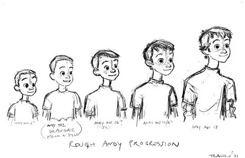 Character story