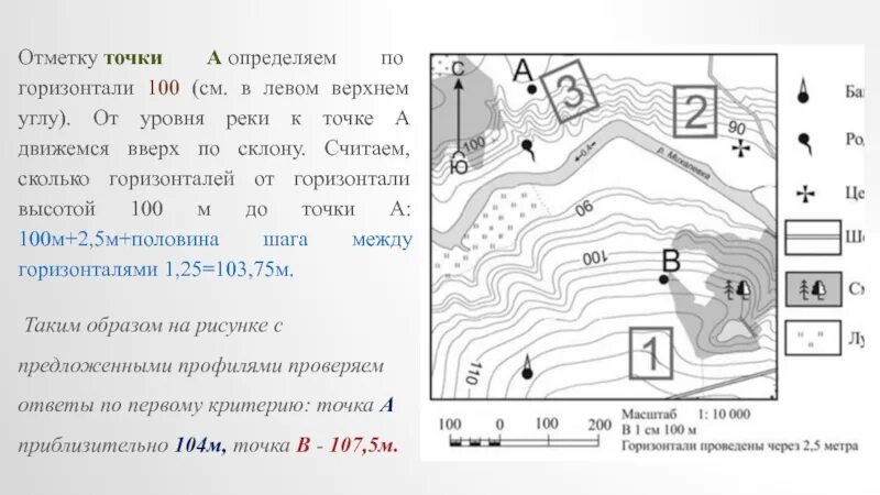 От точки н до родника. Определение отметок точек по горизонталям. Отметки точек по отметкам горизонталей. Определить отметки точек по горизонталям. Отметки точек для горизонталей.