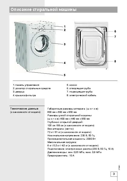 Стиральная машина Gorenje WA 60065 R+ резервуар. Стиральная машина горения WA 60085r. Стиральная машина Gorenje WA 60065 R. Стиральная машина Горенье WA 543. Gorenje машинка ремонт gorenje esupport