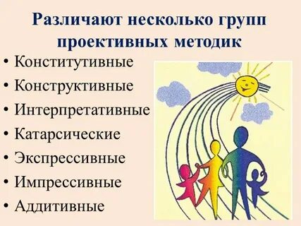 Проективный метод в психологии это