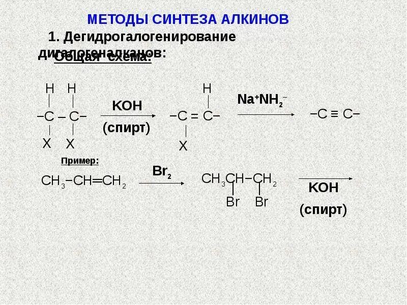 Двойная связь алкины. Алкины строение. Алкины с тройной связью на конце. Алкины с двумя тройными связями. Алкины с тройной связью на конце называются.