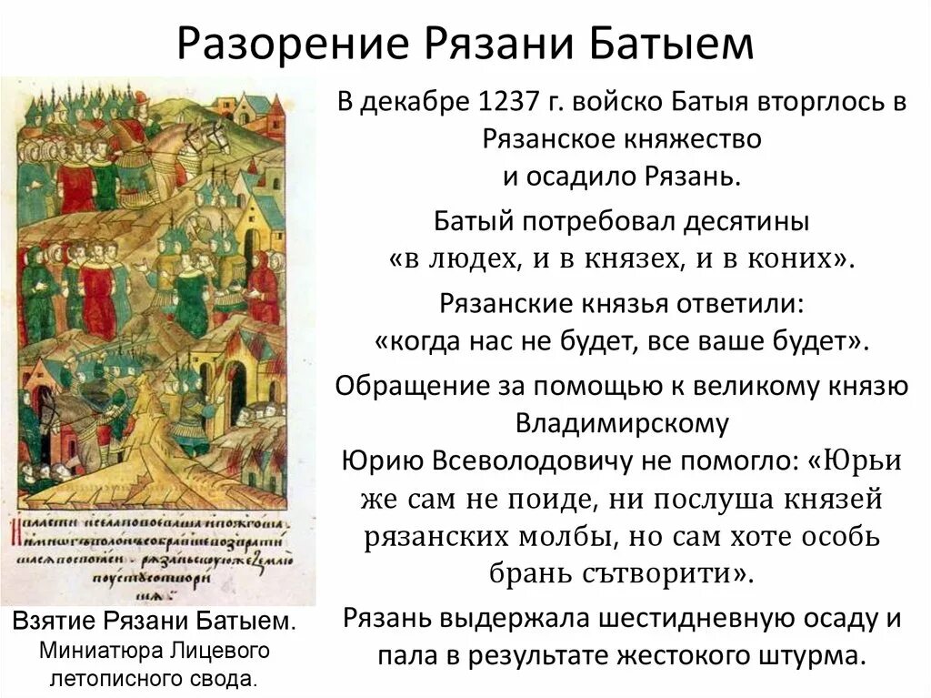 Vbybfn. Что случалось с безбожными на руси. Повесть о разорении рязани батыем свод летописи. Повесть о разорении рязани батыем. Повесть о разорении рязани батыем книга.