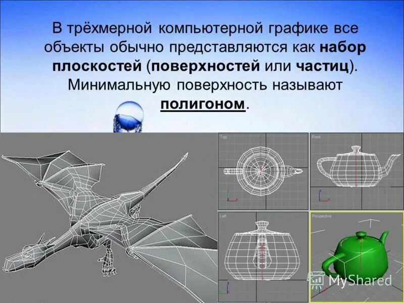 Институты компьютерной графики. Трехмерная Графика. Трехмерное Графическое моделирование. Минимальный объект изображения в трехмерной графике. Трёхмерная Графика это в информатике.