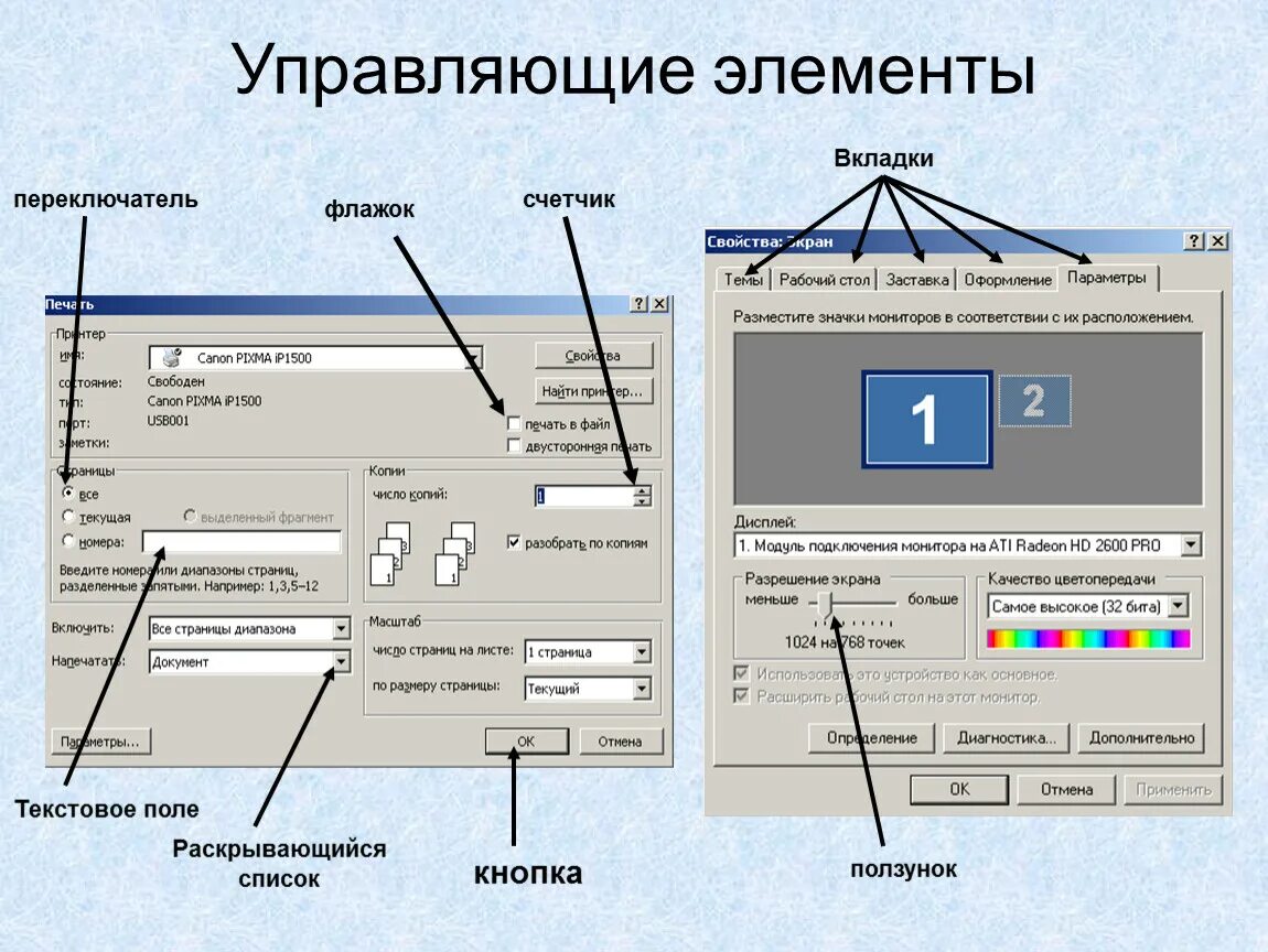 Элементы управления интерфейсом. Графический Интерфейс Windows диалоговое окно. К элементам управления диалогового окна относятся. Элементы интерфейса 7 класс Информатика. Названия элементов интерфейса.