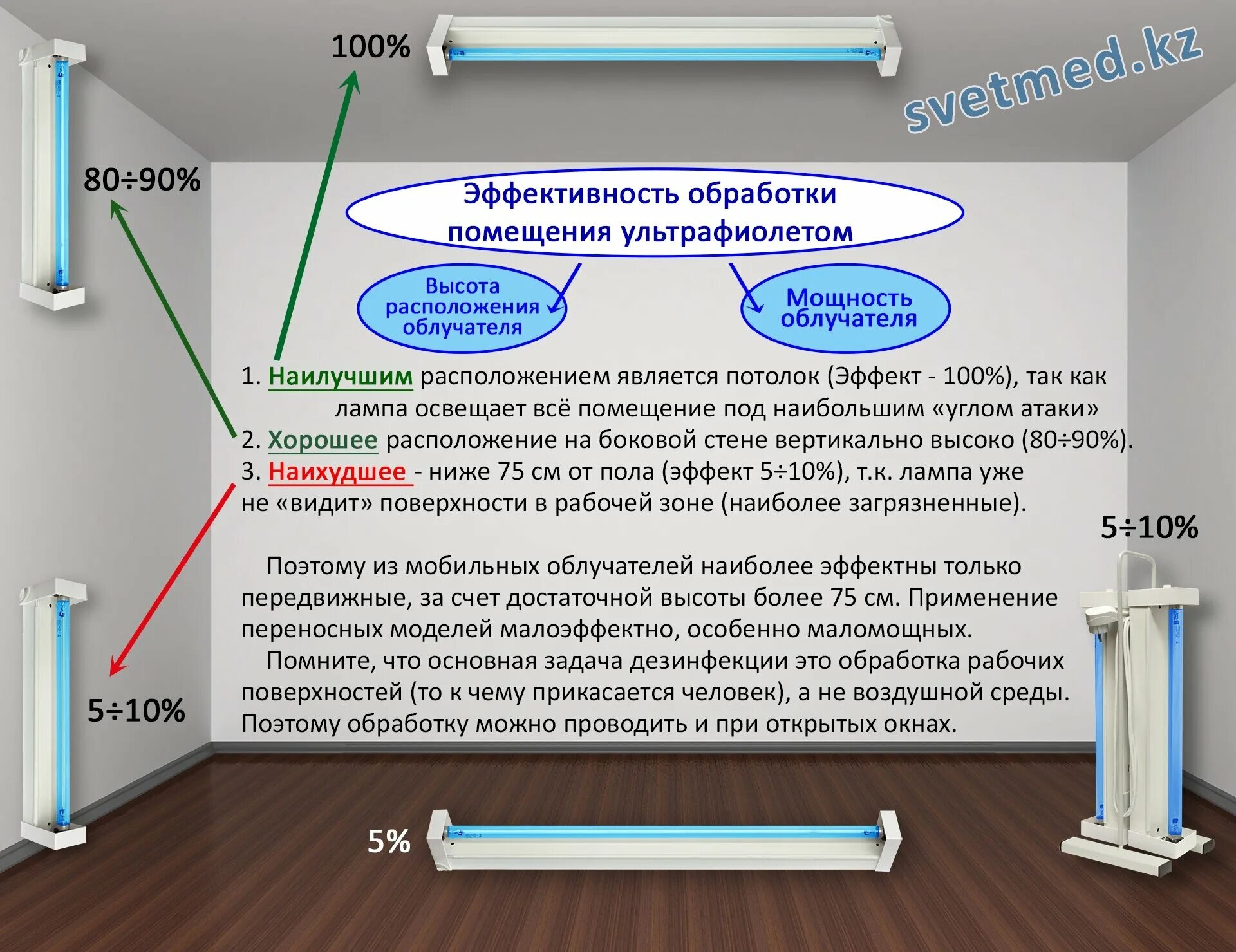 Можно будет установить любую