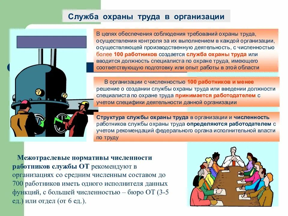Правовые и организационные мероприятия охраны труда. Нормы безопасности труда БЖД. Соблюдение требований охраны труда. Требования охраны труда. Безопасность на производстве.