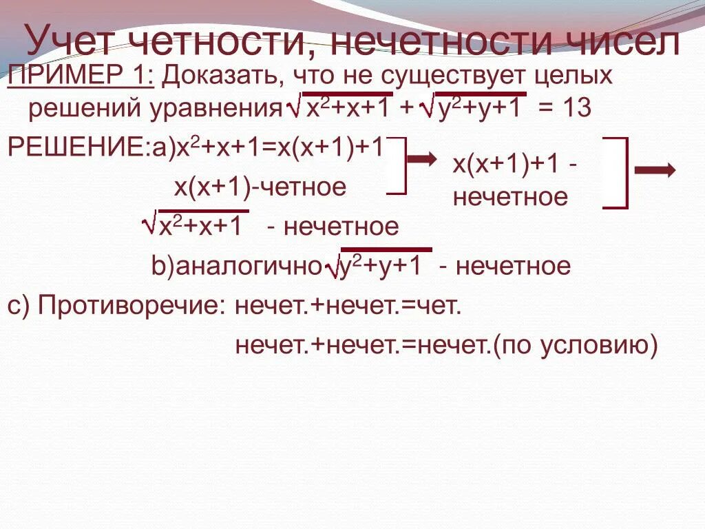 Методы решения в целых числах