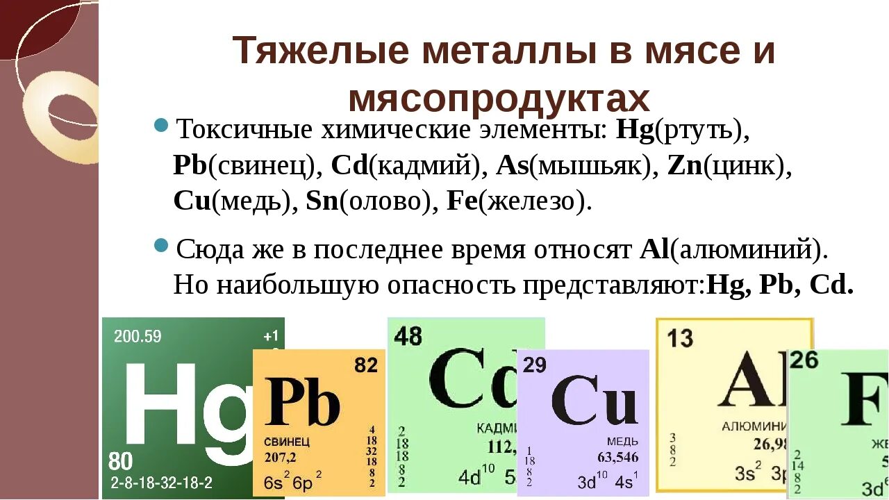 Токсичный химический элемент