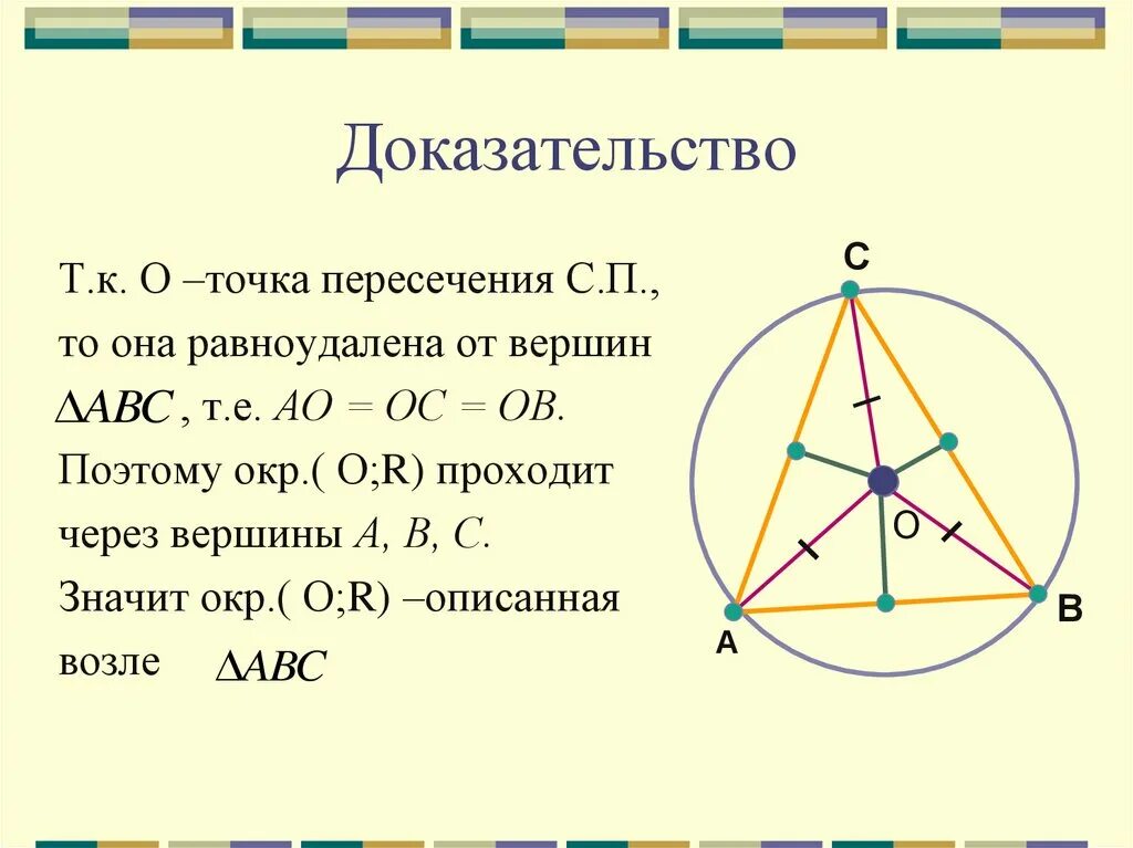 Точка равноудаленная от всех точек окружности. Точка равноудаленная от вершин. Точка пересечения. Равноудаленная точка это. Точка равноудалённая от всех вершин треугольника.