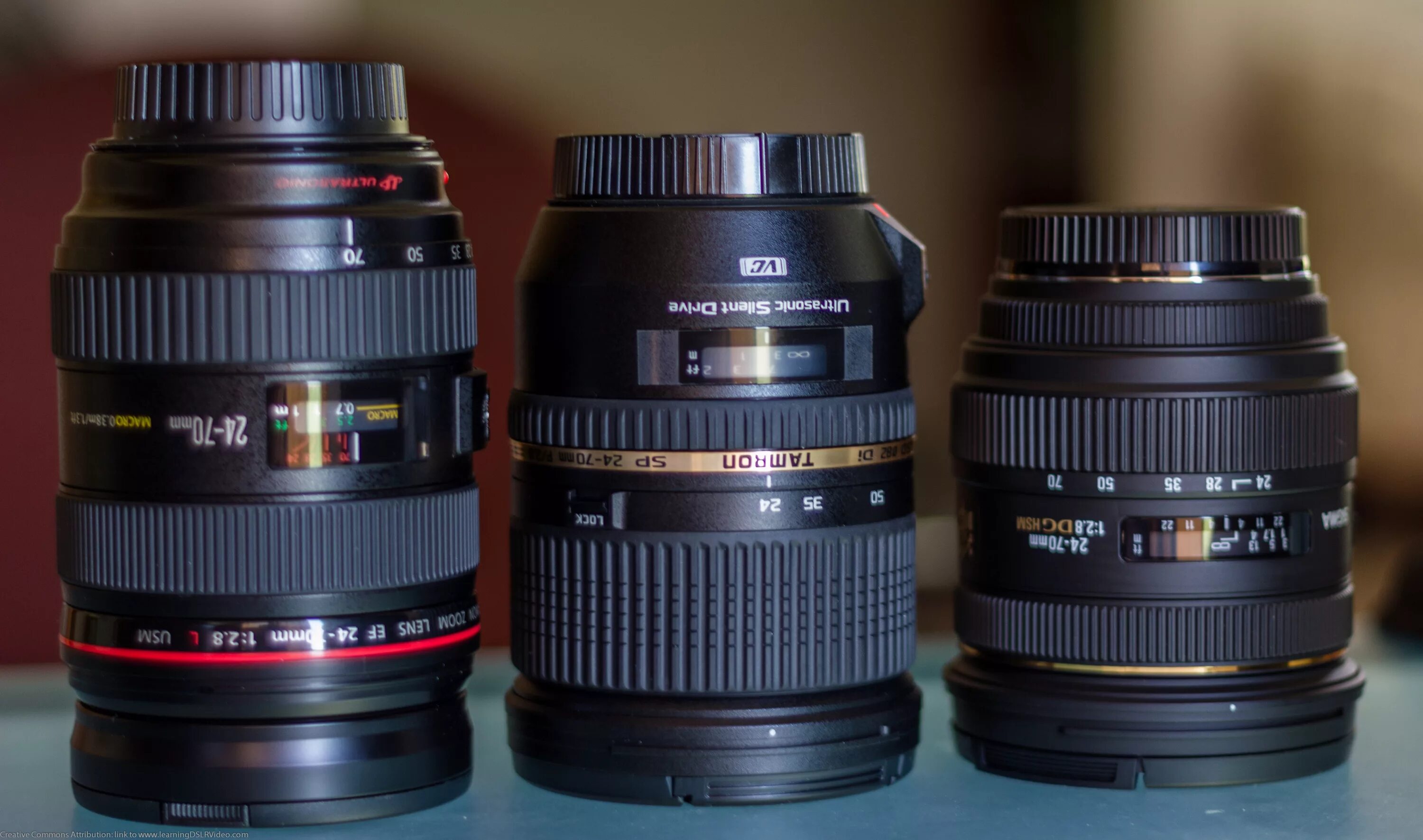 Sigma 24 2.8 canon. Tamron 24-70mm f/2.8 Canon. Sigma 8mm Canon. Canon 24-70 2.8 II. Sigma 24-70 Canon EF.