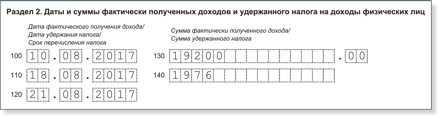 Форма 6 НДФЛ. 6 НДФЛ за 2020 год образец заполнения. Дата удержания НДФЛ. Пример заполнения 6-НДФЛ за 2 квартал 2022 года.