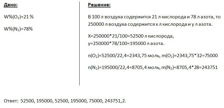 Сколько в воздухе содержится азота. Вычислите массу кислорода и азота.