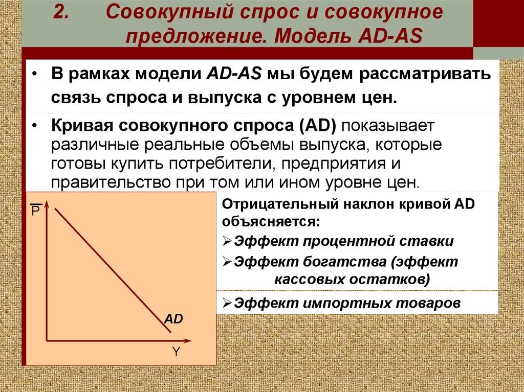 Совокупный спрос. Совокупный спрос и предложение. Агрегированный спрос и предложение. Совокупный спрос и совокупное предложение.