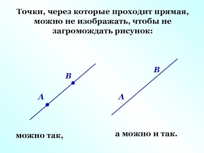 Существуют три прямые которые проходят через одну точку. Через любую точку проходит Ровно одна прямая.. Существует три прямые которые проходят через одну точку верно.