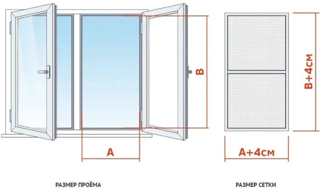 Световой проем окна. Размер москитной сетки. Замер москитной сетки на пластиковые окна. Размер москитной сетки на окно.