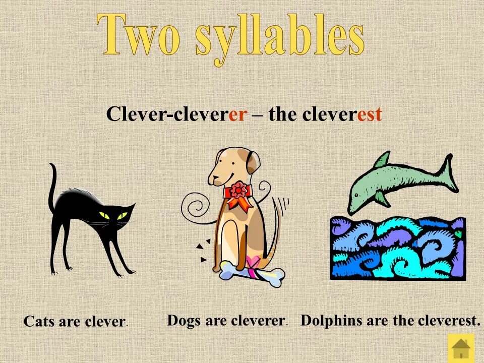 Clever comparative and superlative. Clever Cleverer the Cleverest. Cleverest или the most Clever. More Clever или Cleverer. Clever Cleverer Cleverest правило.