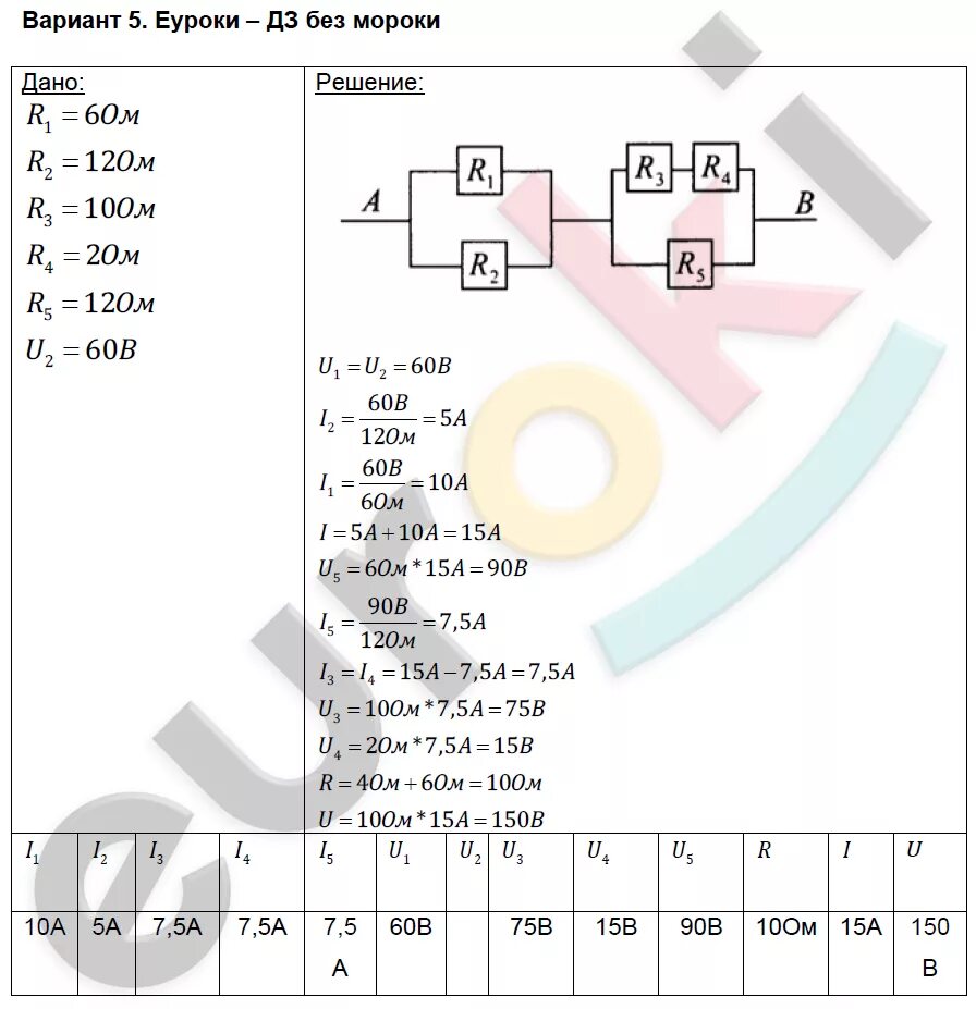 Ср-32 расчет электрических цепей 5 вариант. Ср 32 расчет электрических цепей ответы 8 класс варианты. Ср 36 расчёт электрических цепей ответы. Физика 8 класс самостоятельная работа расчет электрических цепей. Ср 32 расчет электрических цепей