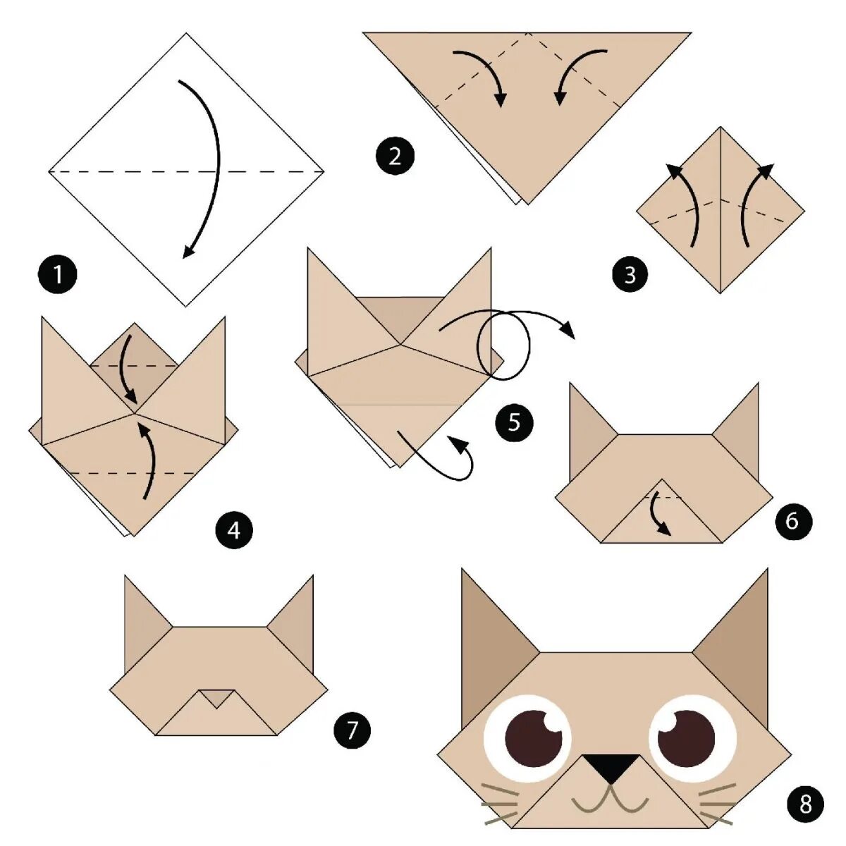 покажи как сделать котика из бумаги. оригами котёнок из бумаги. кот из бумаги. оригами кошка для детей. оригами игрушка для кота.