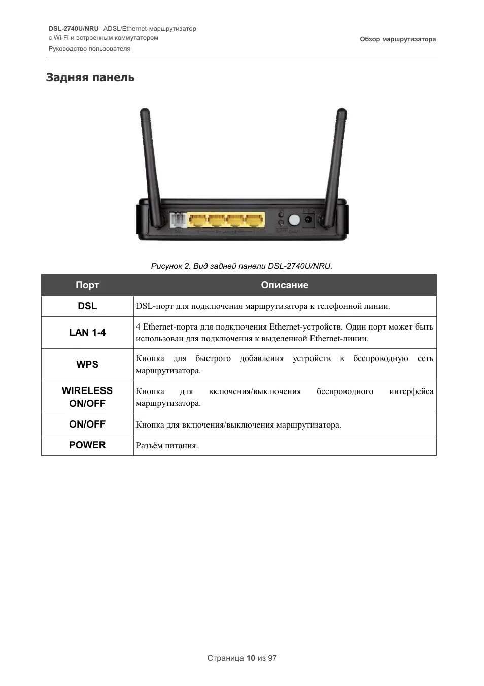 Инструкции d link. D-link dsl-2740u. wi fi роутер d link dsl 2740u. роутер dsl 2740u описание. dsl-2740u разобранный.