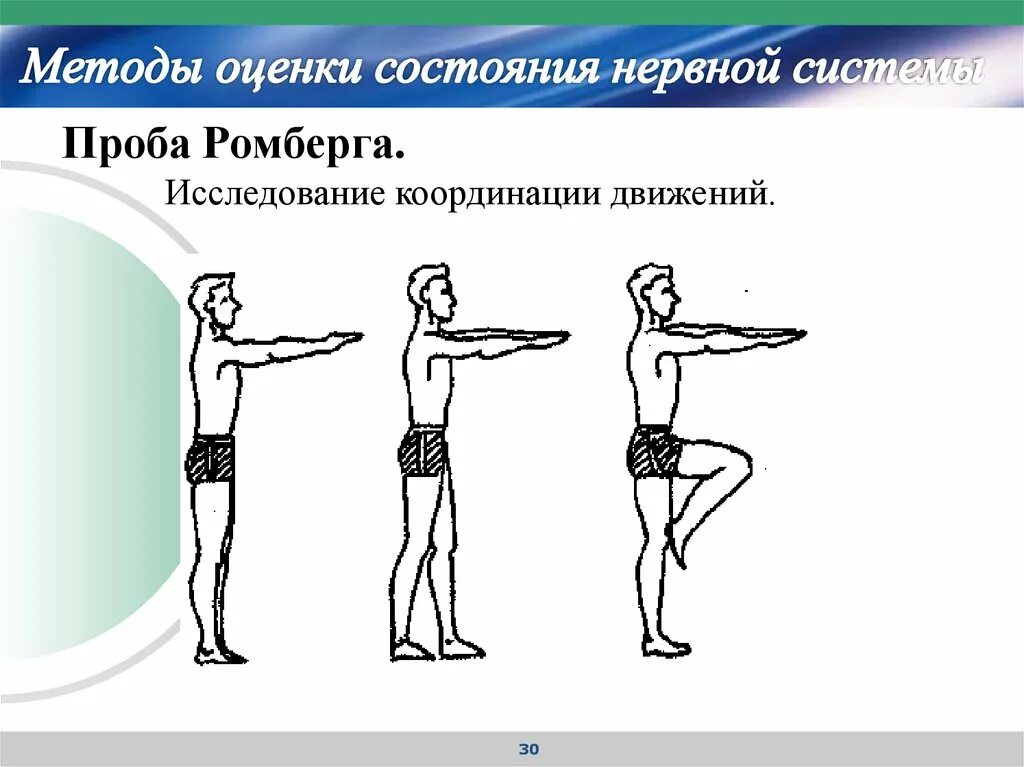 Использование пробы ромберга для определения координации. Проба ромберга критерии оценки. Исследование в позе ромберга. Координационная проба ромберга. Статическая балансировка проба ромберга.