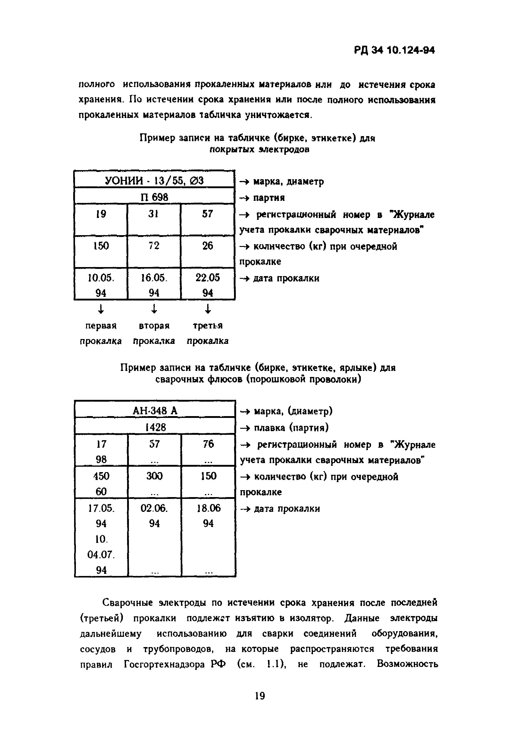 Хранение электродов после прокалки