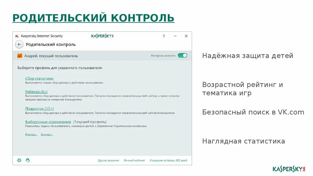 Родительский контроль переписки. Родительский контроль Касперский. Родительский контроль Kaspersky. Ограничение родительского контроля. Родительский контроль на йоте.