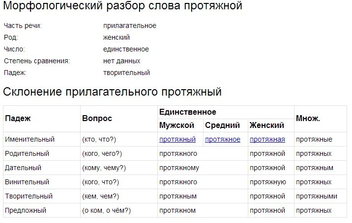 Морфологический анализ слова яркие