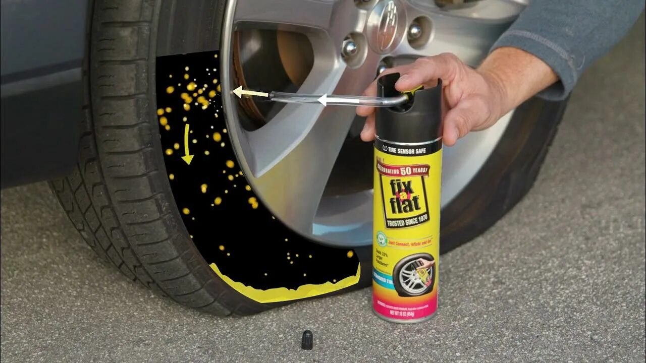 Как пользоваться фикс про. Flat fix. фикс густой резина. пенообразный фикс а.