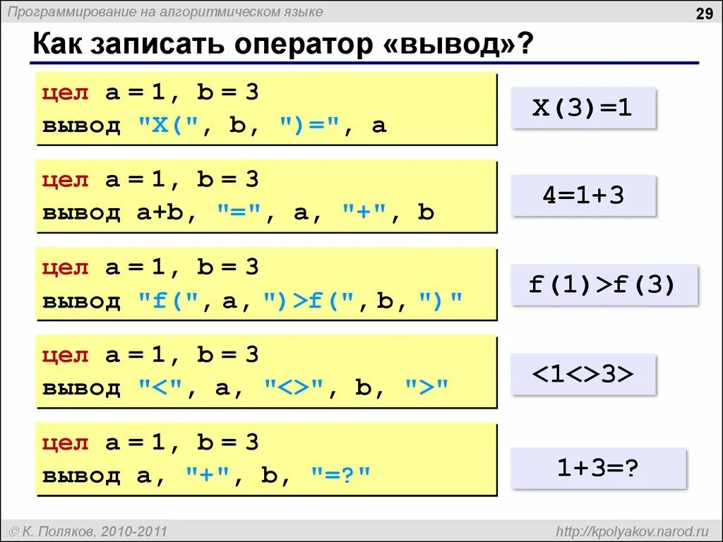 3 запишите на алгоритмическом языке. Как записать на алгоритмическом языке. запишите на алгоритмическом языке. запишите выражение на алгоритмическом языке. вывод в алгоритмическом языке.