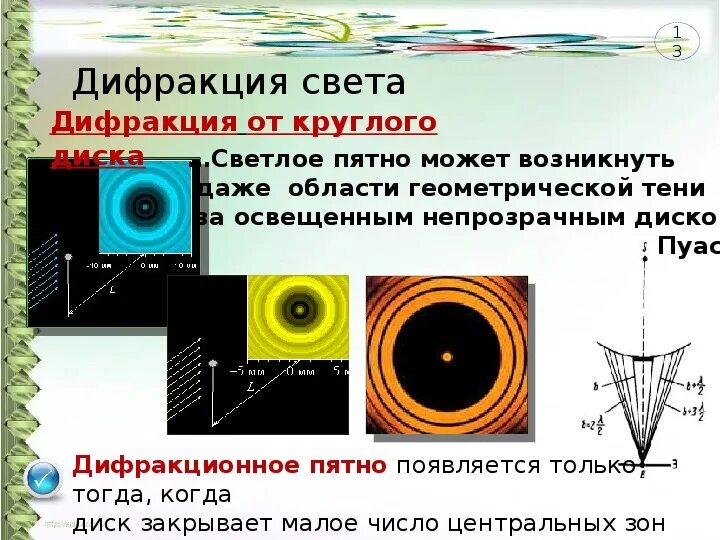 Дифракция света. Картина дифракции. Центр дифракционной картины. Дифракция белого света.