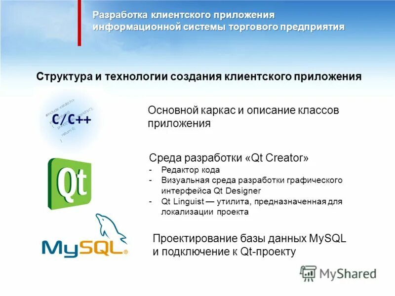 Создание клиентского приложения. Схема работы веб приложения. Архитектура платформы 1с. Разработка серверных приложений. Клиентские программы.