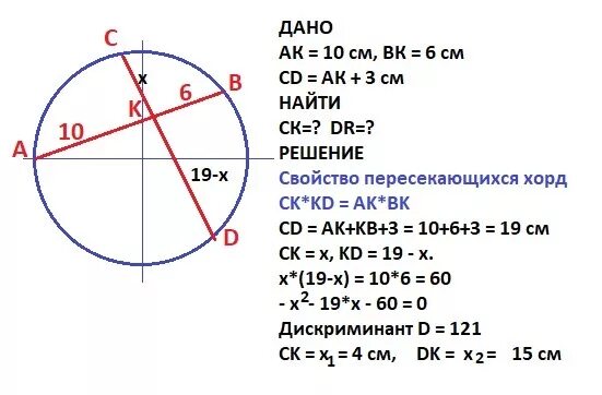 Хорды аб сд пересекаются в точке. Хорды АВ И СД пересекаются в точке. Хорды АВ И СД пересекаются. Хорды АВ И СД окружности пересекаются в точке к. Хорды АВ И CD пересекаются в точке.