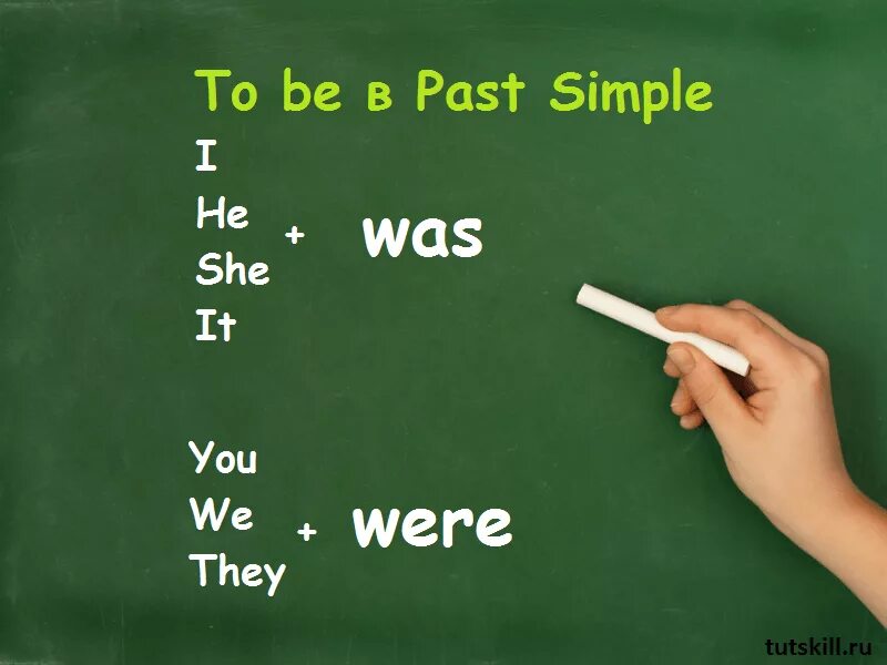 Глагол to be in the past. Was were схема. past simple. to be в паст симпл. формы глагола to be в past simple.