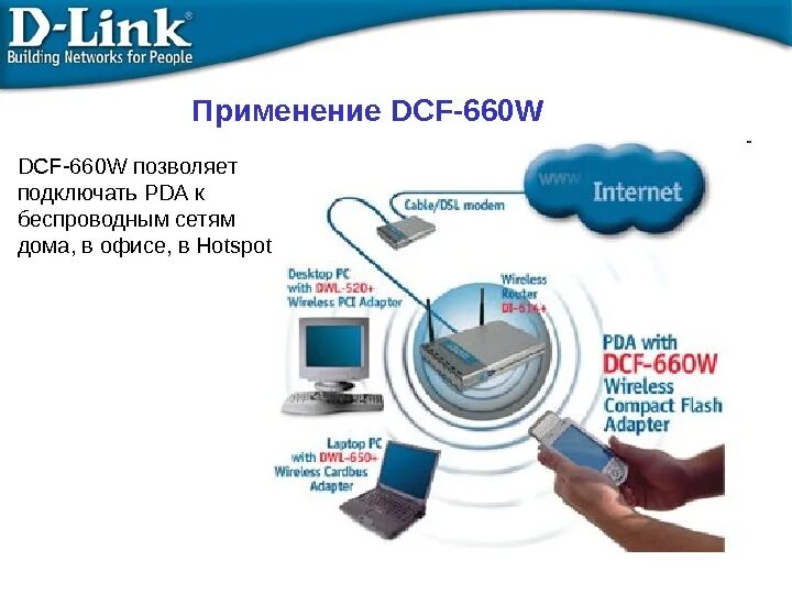 Беспроводные сети презентация. Безопасность беспроводных сетей презентация. Беспроводное управление для презентации. Кнопка системы беспроводной презентации. Сеть 92 сайт