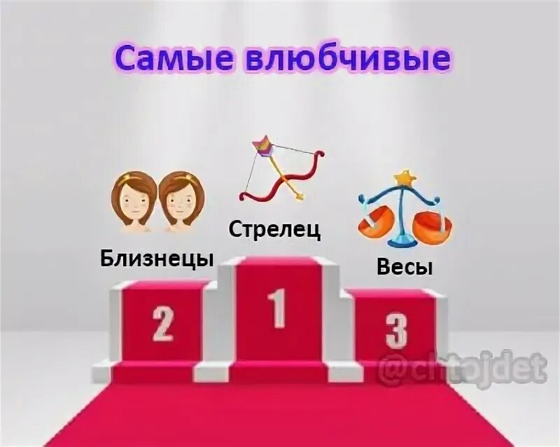 Стрелец 1 место рейтинг. Рейтинг символ.