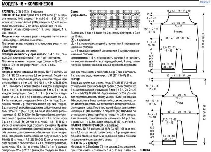 Вязаный комбинезон для малыша спицами схема и описание. Комбинезон для новорожденного спицами 0-3 месяцев схема. Комбинезон спицами для новорожденных на 0-3 месяцев. Связать комбинезон для девочки 1 - 1,5 года спицами описание и схемы. Схемы вязаных комбинезонов для новорожденных спицами