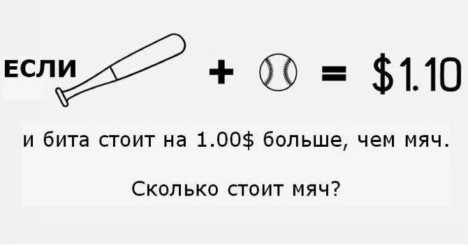 Сколько стоит бита и мяч. Бита и мяч стоят 1.10$. Задача про биту и мяч. Бита и мяч вместе стоят 1.1$. Бита и мяч вместе стоят 1 доллар и 10 центов.