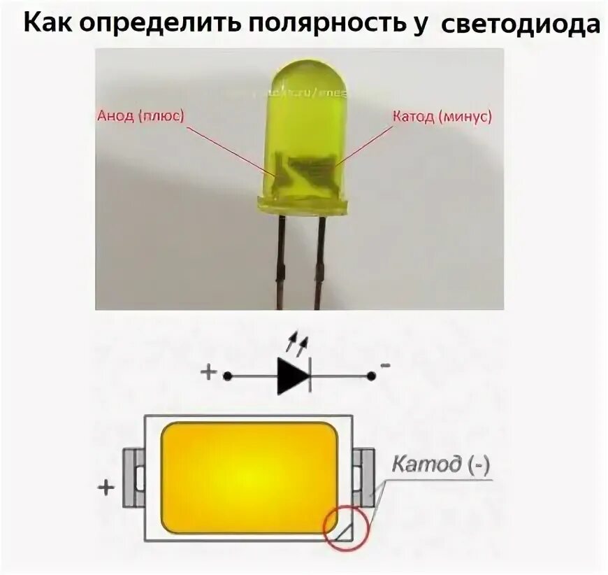 Как отличить плюс. Полярность СМД светодиодов. SMD светодиоды анод катод. Светодиод полярность катод анод. Плюс и минус у СМД светодиода.