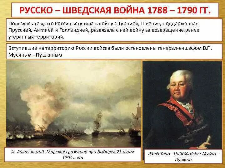 Россия в 1760 1790 гг тест. Командующий русско шведской войны 1788-1790.