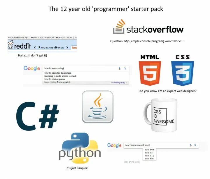 Get with the programme. Programmer starter pack. стартер пак программиста. indian programmer starter pack. программист стартер пак мем.