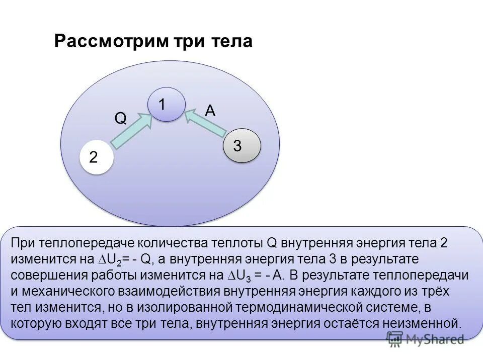 Тепловое равновесие молекул. Какое движение называется тепловым в физике. Взаимодействие трех тел. Что называют тепловым движением.