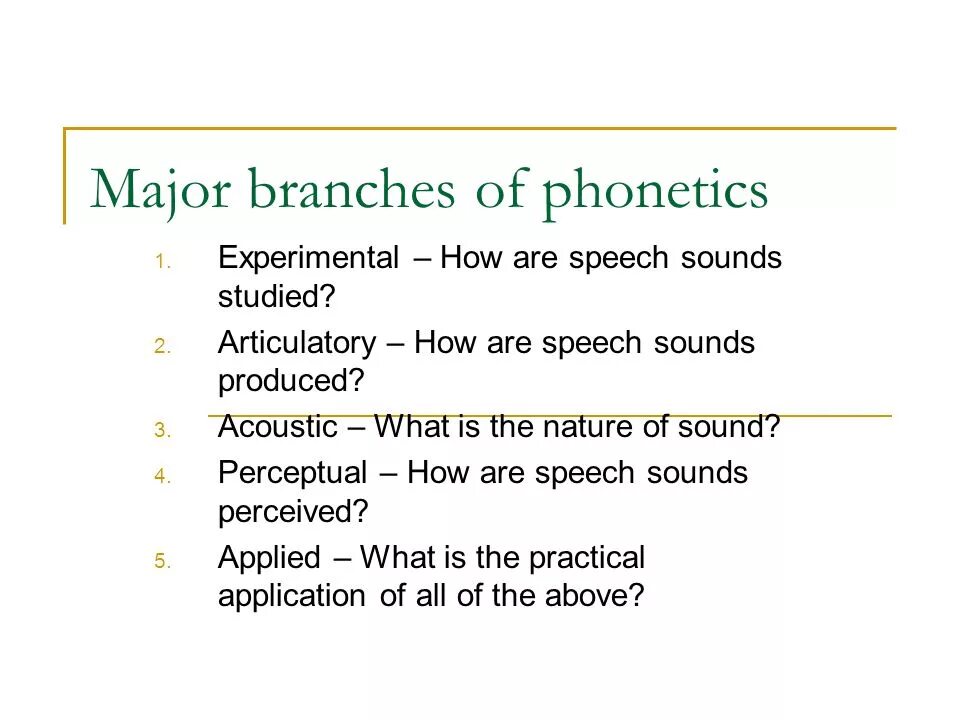 Are not a branch. Branches of phonetics. branches of phonetics презентация. 3 branches of phonetics. what is phonetics.