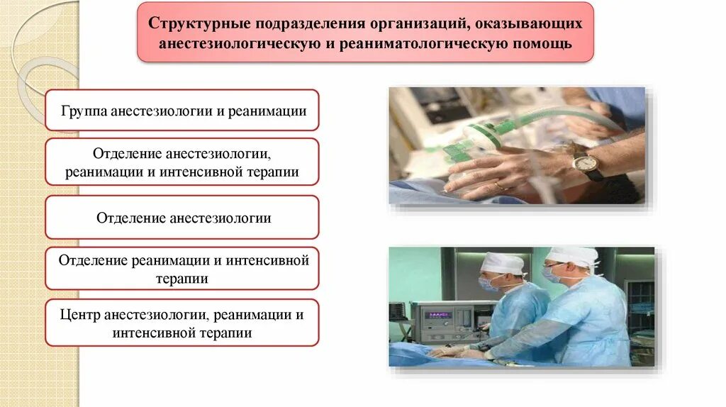 Порядок анестезиология. Отделение анестезиологии реанимации и интенсивной терапии. Анестезиология реаниматология и интенсивная терапия. План отделения реанимации и интенсивной терапии. План отделения анестезиологии и реанимации.