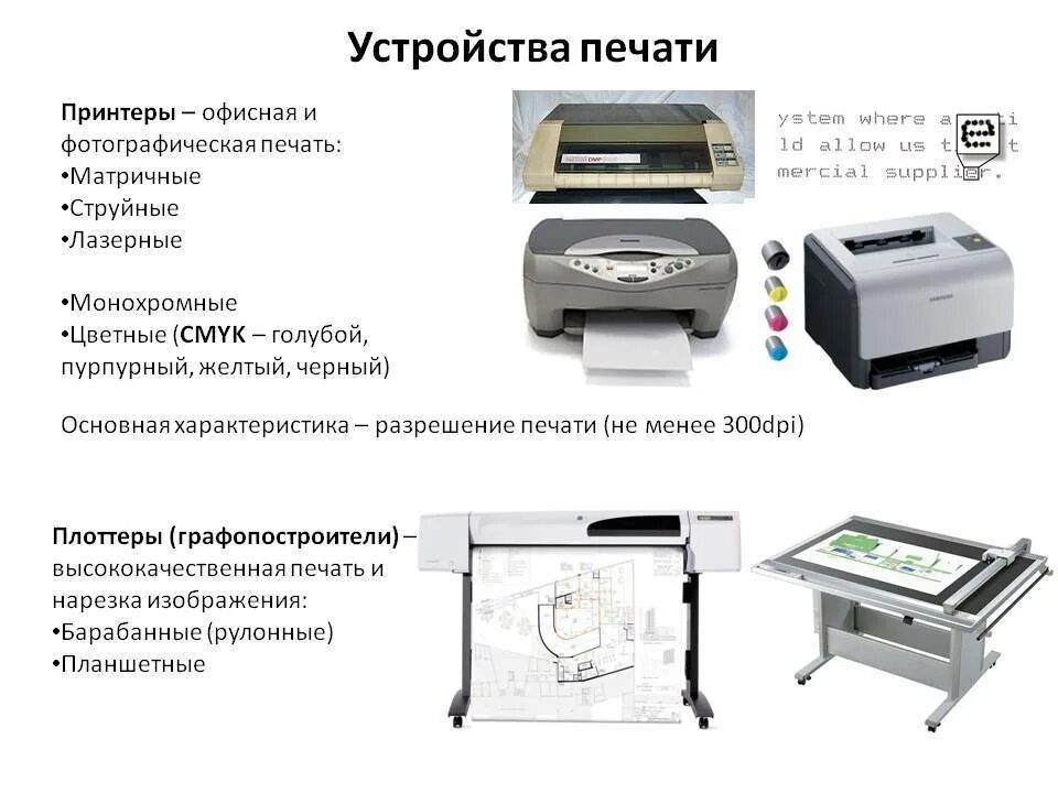 Python печать на принтер. Принтеры матричные струйные лазерные. печать устройство. печатное устройство. типы печатающих устройств.