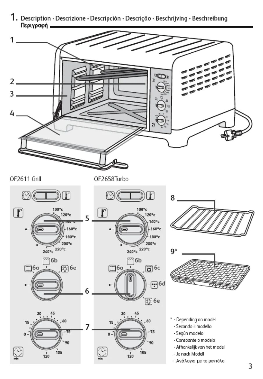 Grill инструкция. Мини печь Тефаль 74150 Rumilly инструкция. Мини печь гриль Мулинекс электрическая инструкция. Tefal Maxi Oven Grill. Tefal Maxi Oven Grill 1600