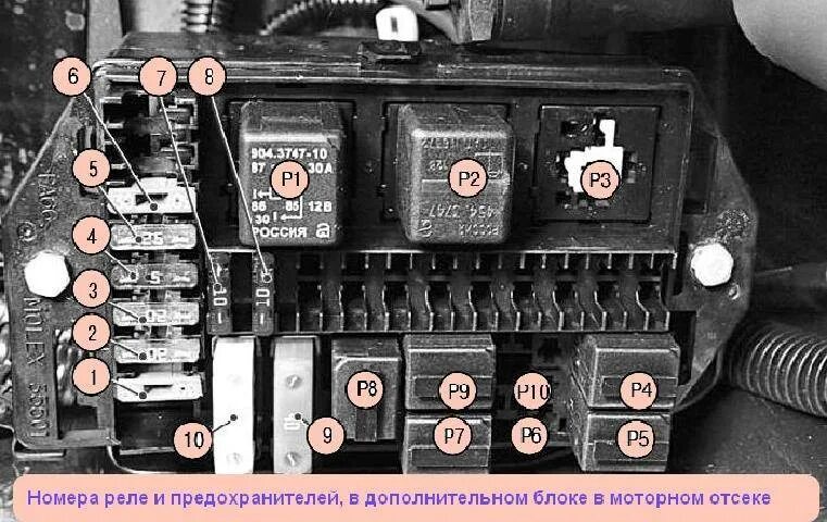 Блок предохранителей реле уаз