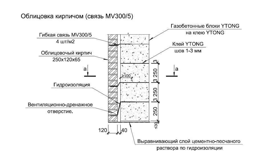 Чертеж газобетонной стены узел. Блоки газобетона соединение схема. Армирование кирпичной кладки чертеж. Схема армирования газобетонной кладки.