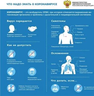 Сколько человек заболел карантина
